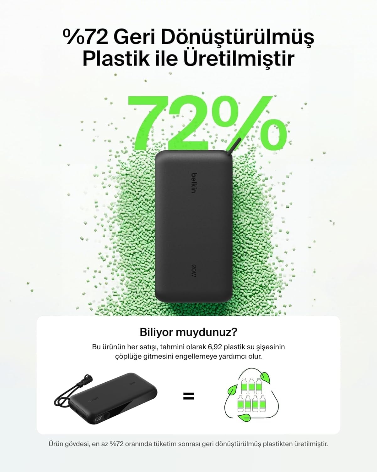 Belkin Boostcharge Power Bank 20000 Mah  Display, PD 20W  USB-C Kablolu, Siyah