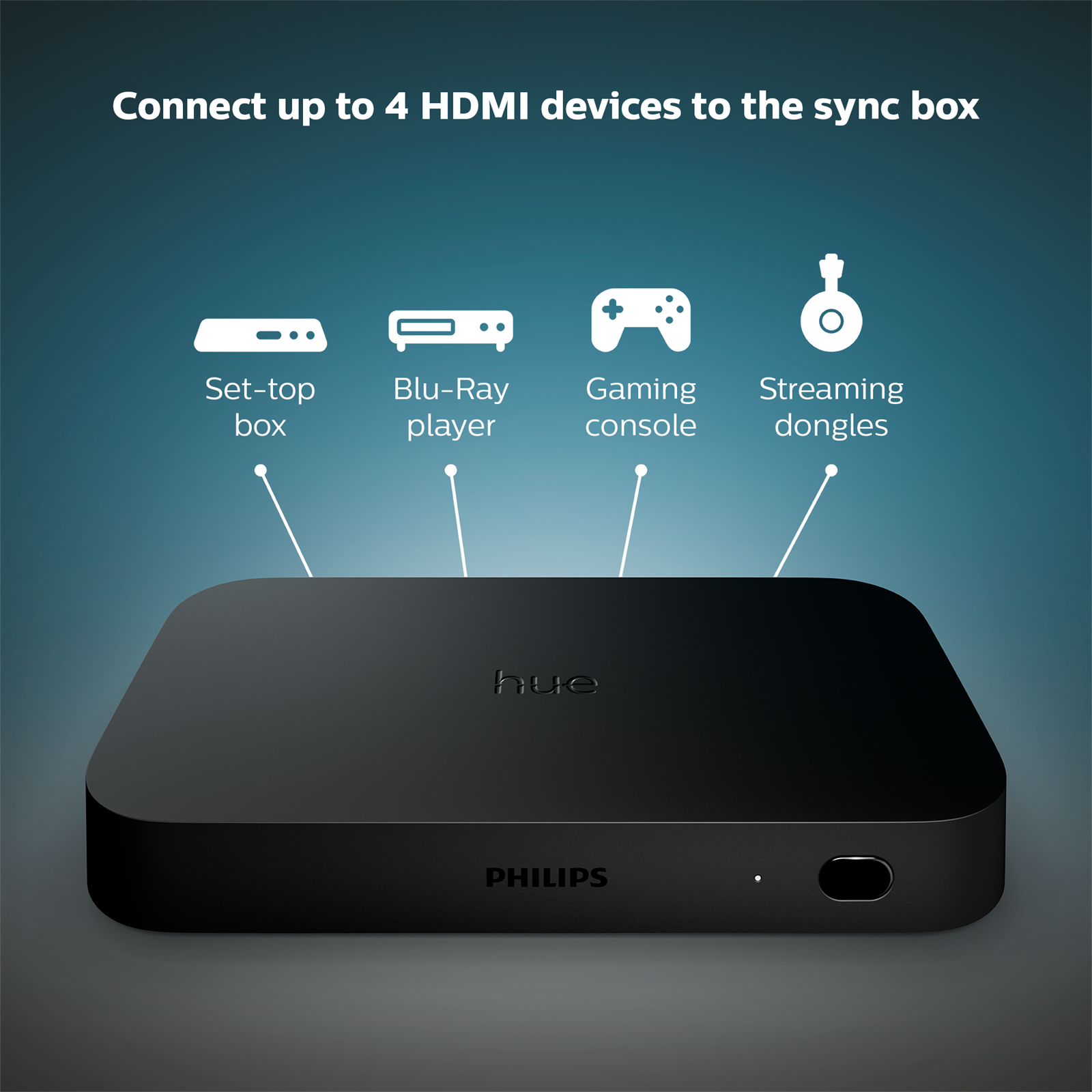 Philips Hue Hdmı Sync Box