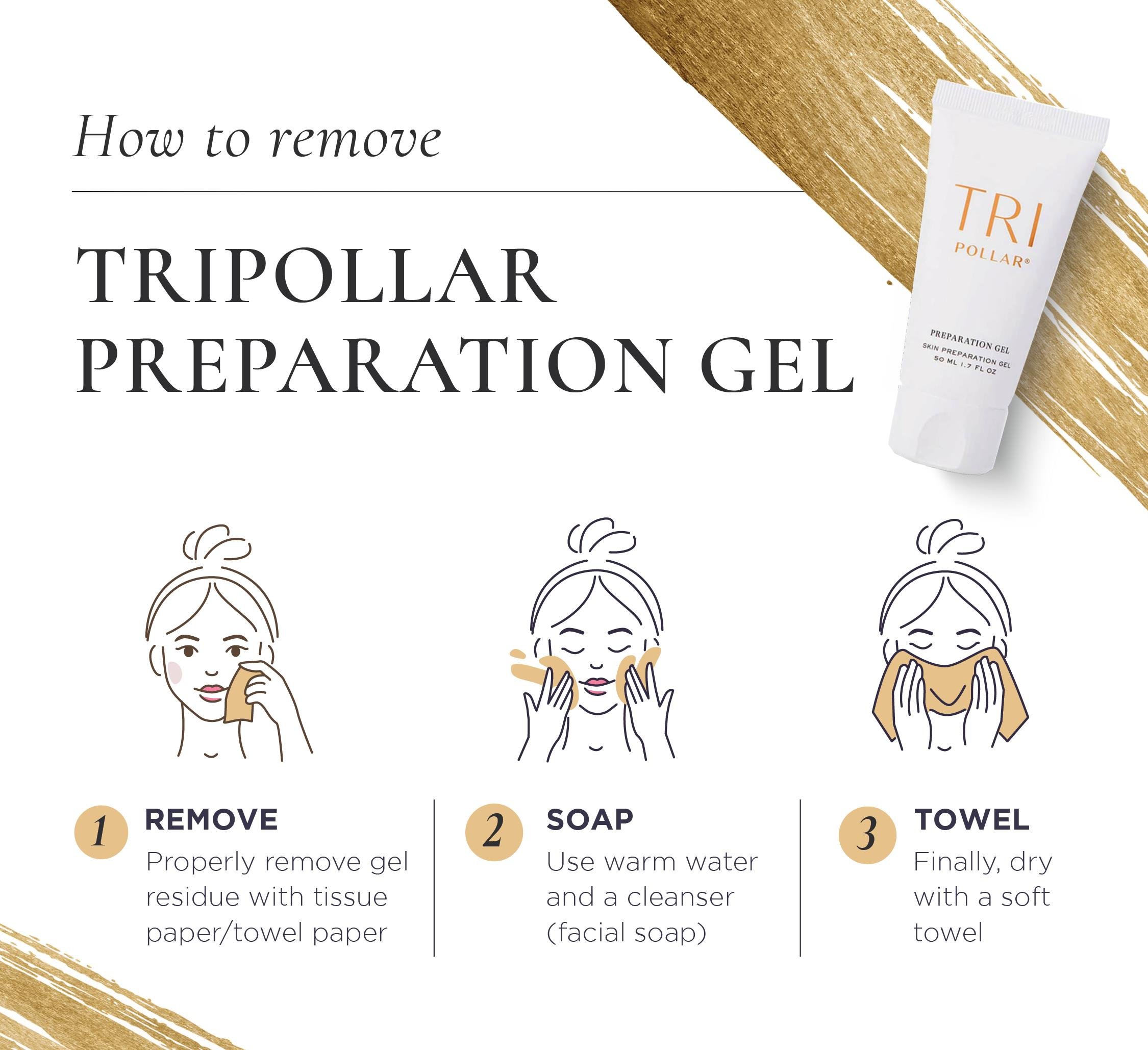 Tripollar Cilt Hazırlık Jeli 50 Ml