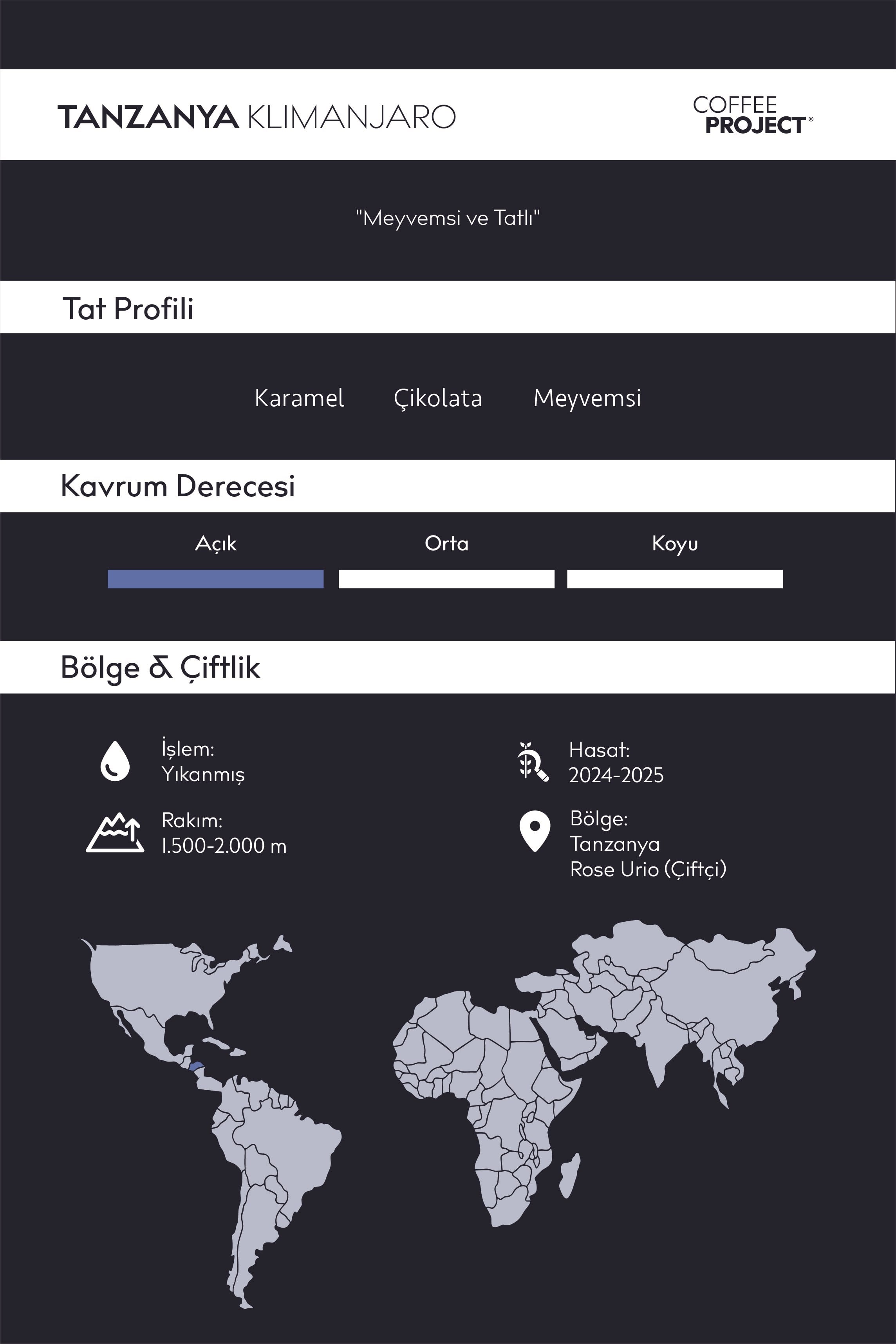 Tanzanya, Klimanjaro
