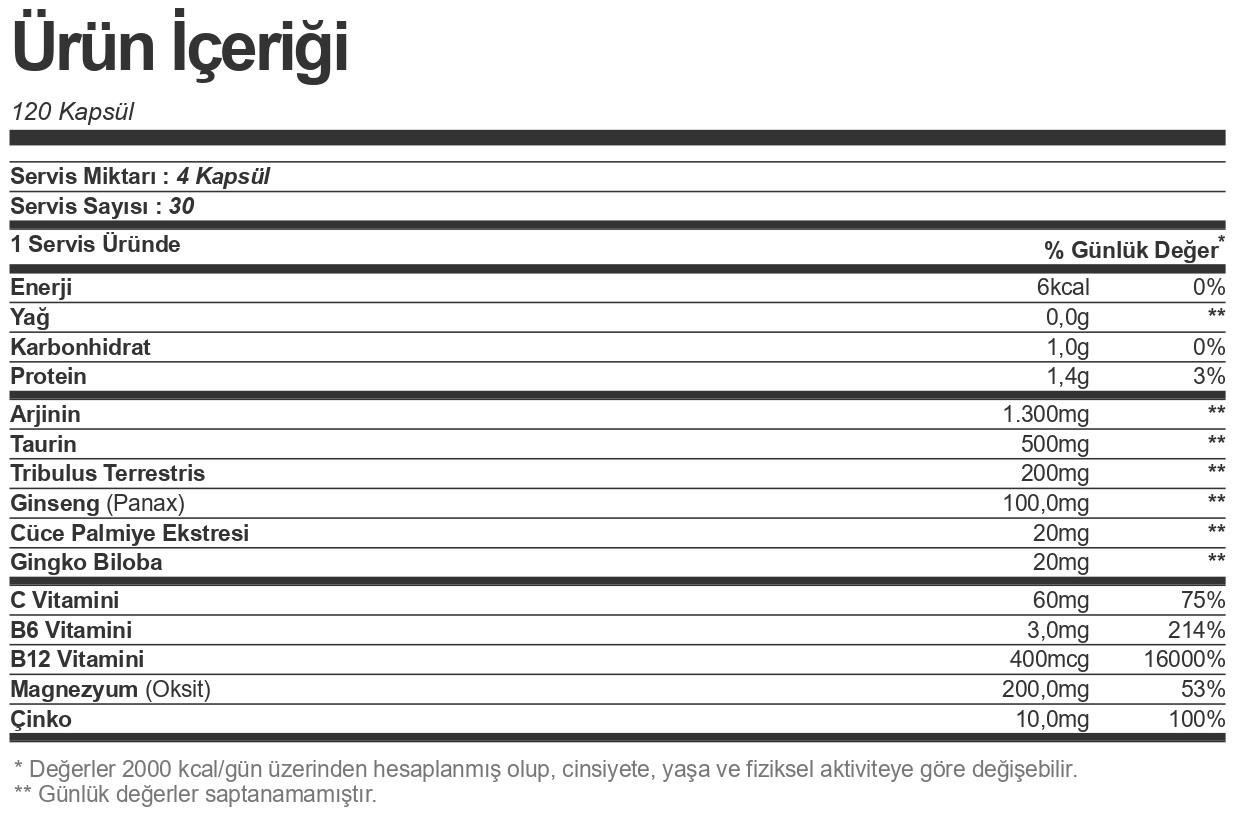 BigJoy Argimax 120 Kapsül