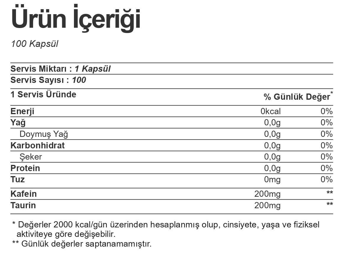 Bigjoy Caffeine Plus 100 Kapsül
