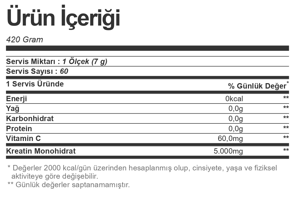 Bigjoy Creabig Micronized Creatine Monohydrate 420 gr