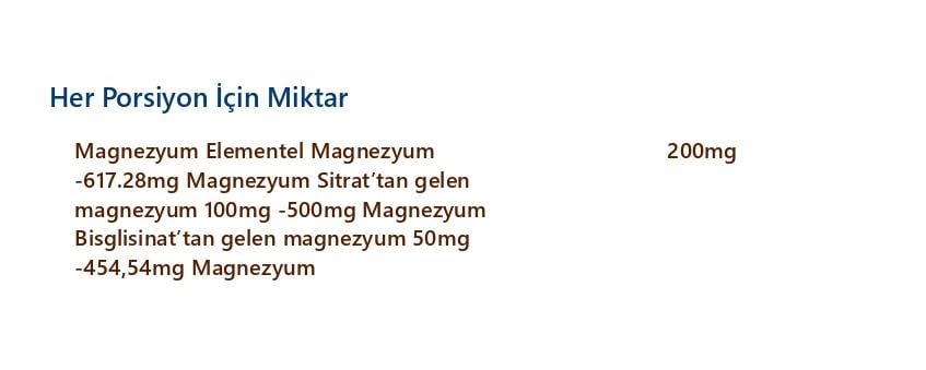 Bigjoy Vitamins Magnesium Multiform 60 Tablets