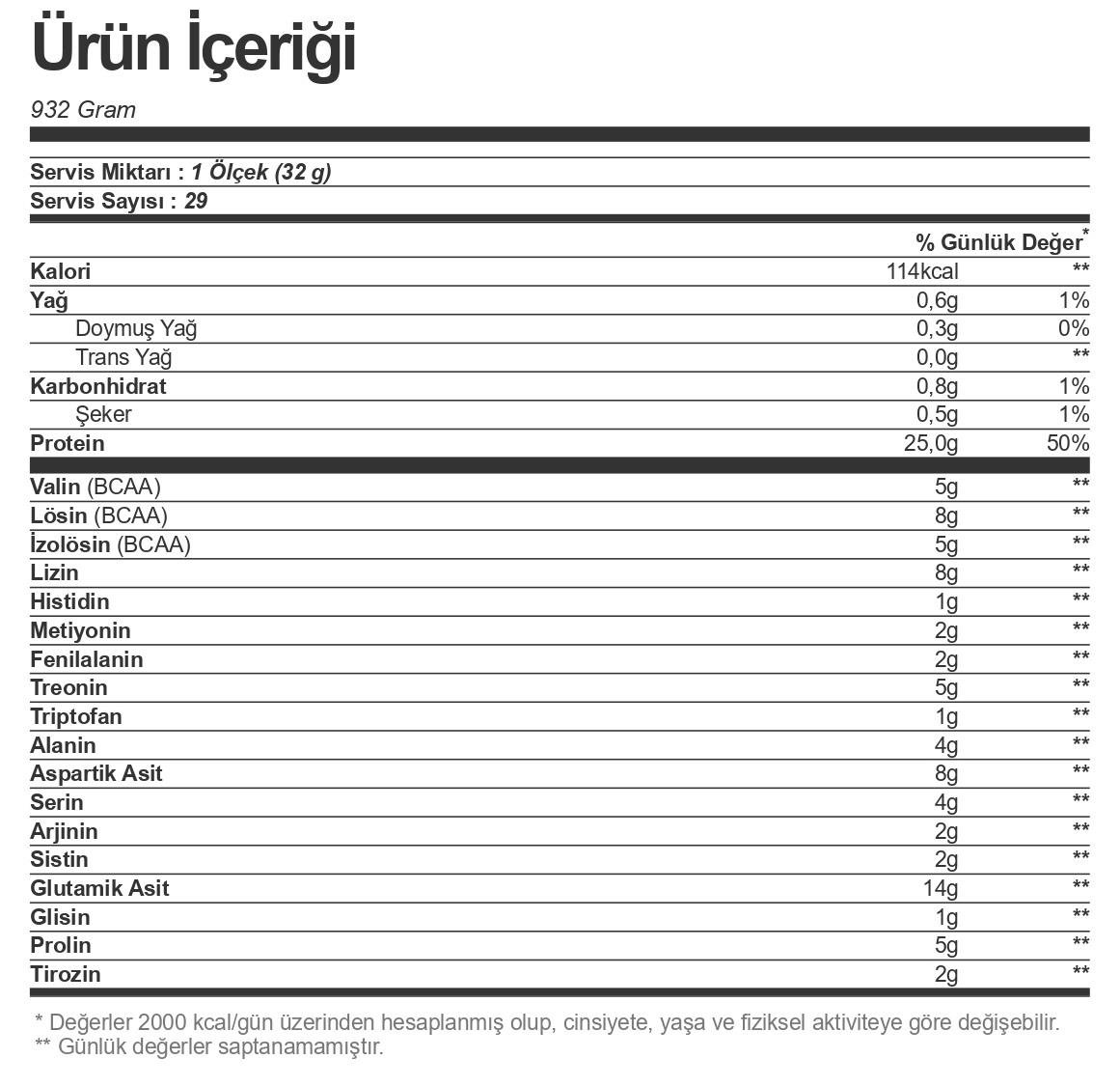 Dymatize Iso 100 Hydrolyzed Whey Protein Tozu 2264 gr