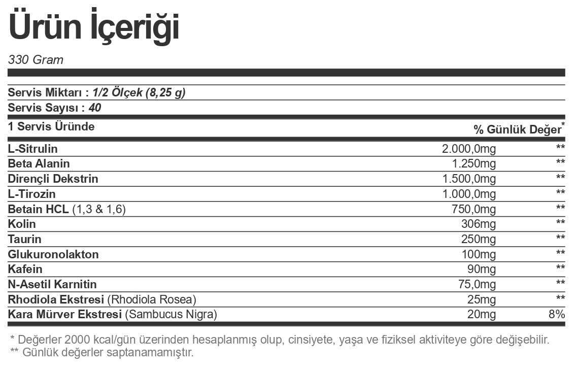 Grenade Pre-Workout 330 gr