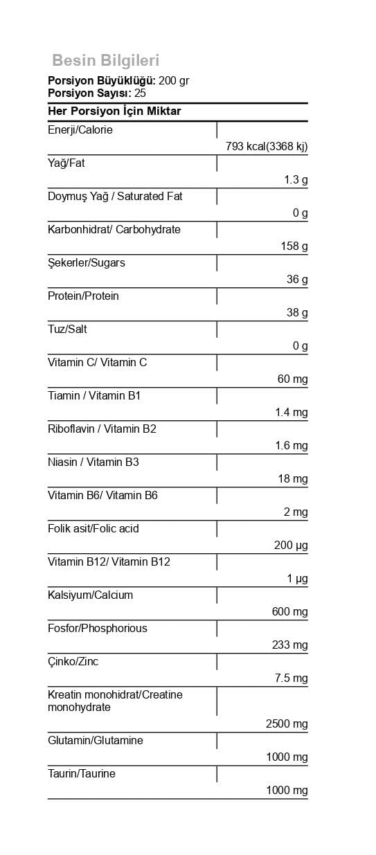 Hardline Progainer 5000 gr