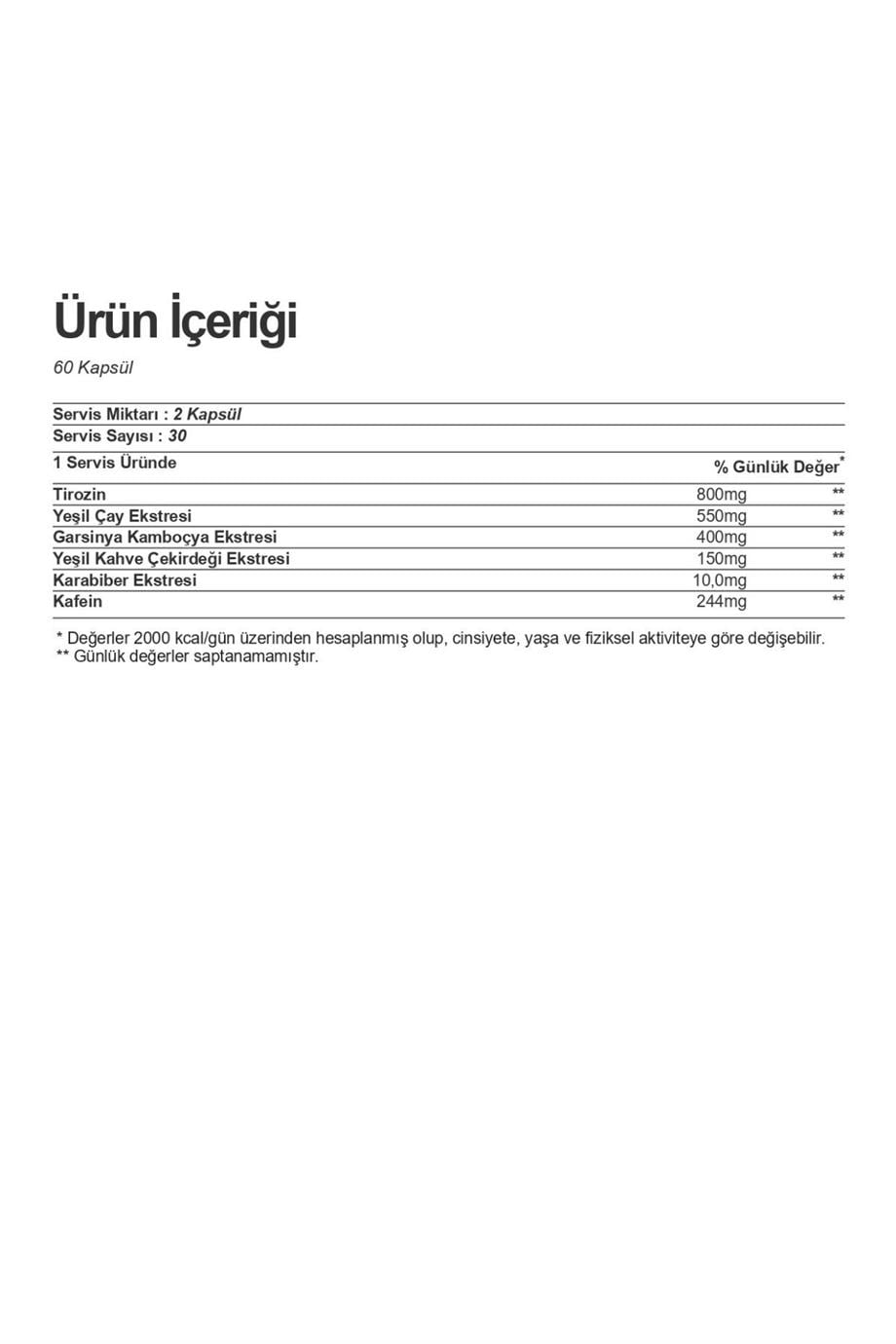 Nutrend Thermo Compressed Caps 60 Kapsül