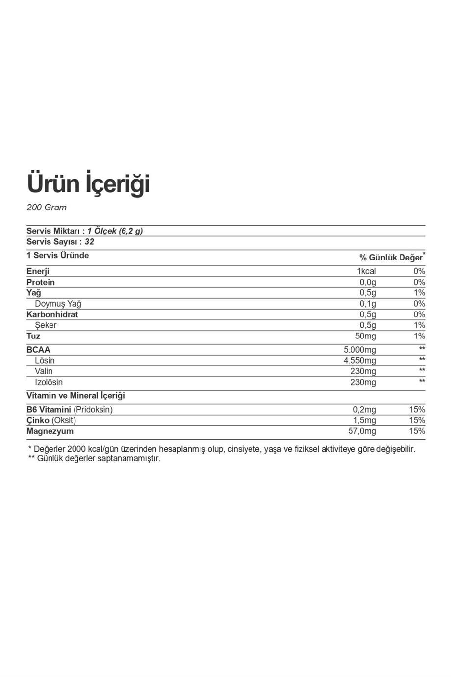 Olimp BCAA 20:1:1 Xplode Powder 200 gr