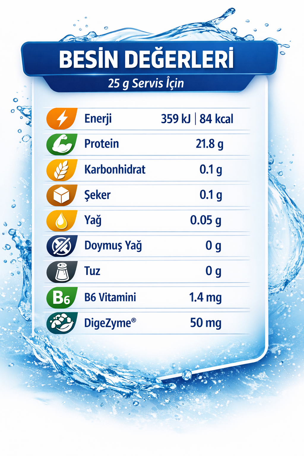 Protein Ocean Clear Whey Protein 400 gr