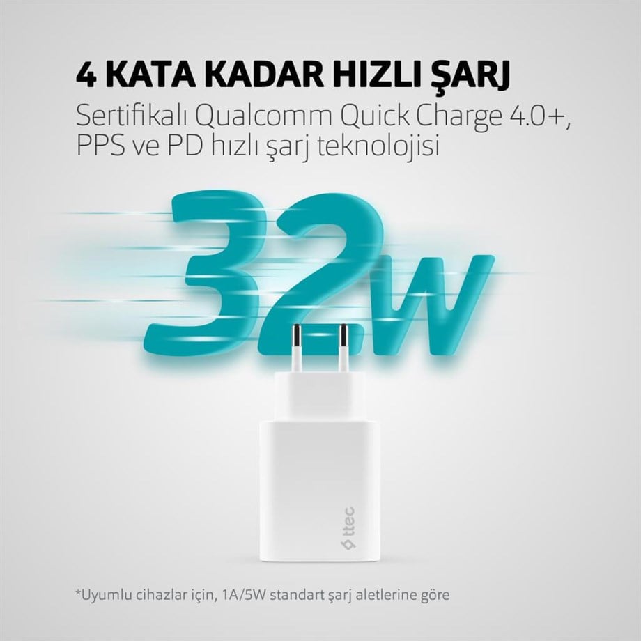 Ttec SmartCharger Duo PD 32W Seyahat Hızlı Şarj Aleti USB-C + USB-A Beyaz
