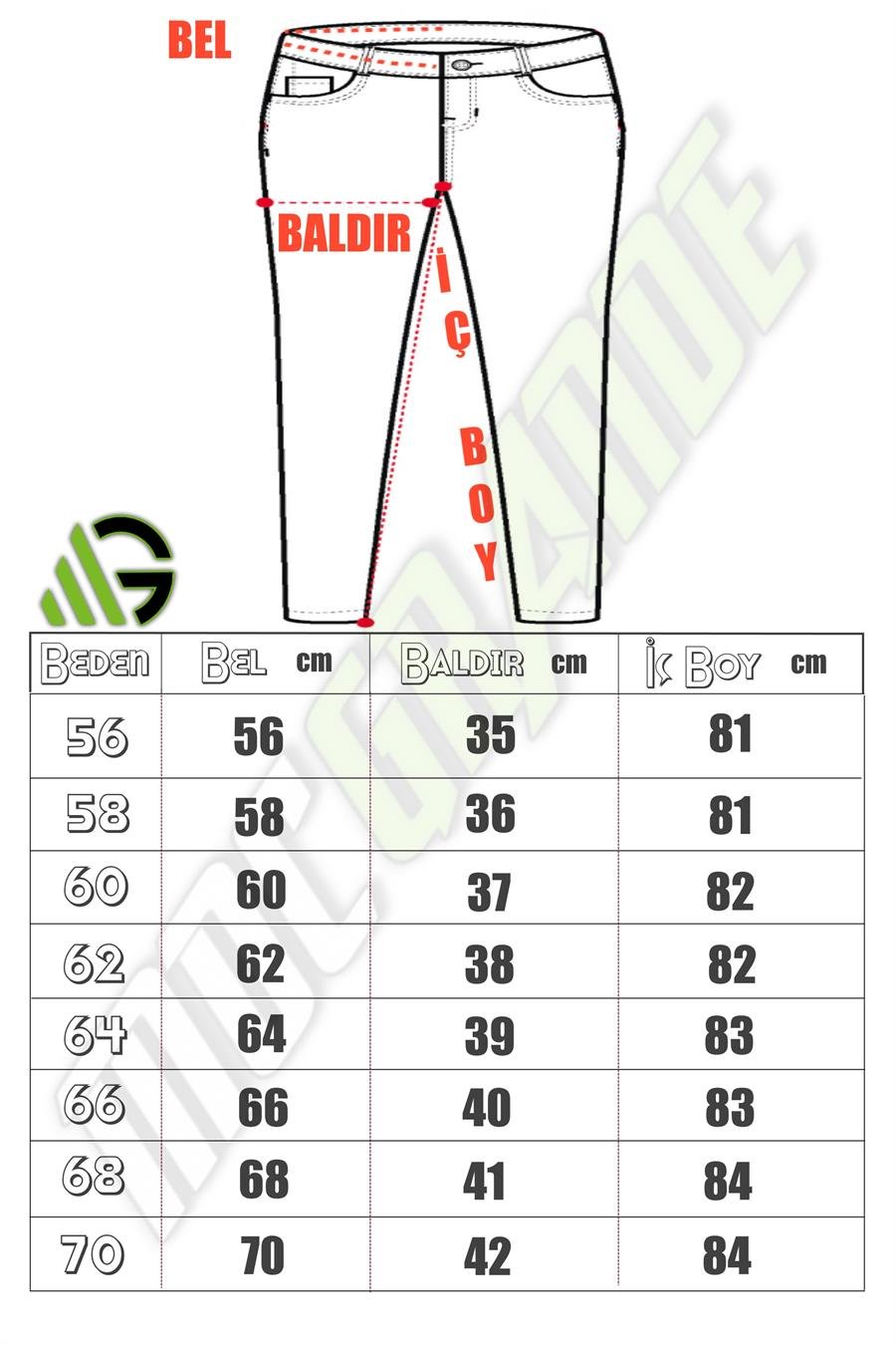 Mocgrande Büyük Beden Kot Pantolon Power Lycra Madrid 11900 GRI