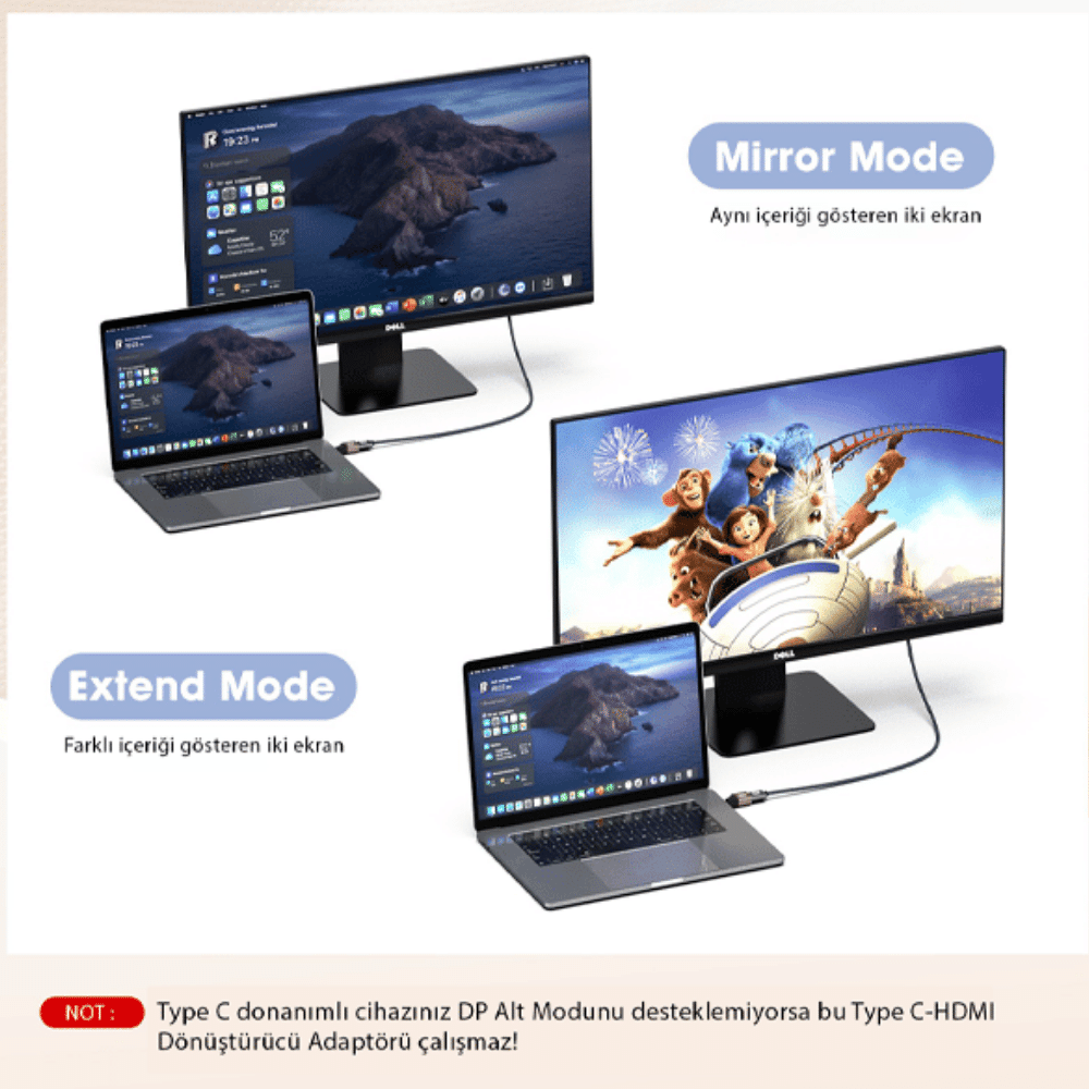 LivX 4k@60hz Type-C To HDMI Çevirici Dönüştürücü Adaptör Görüntü Aktarımı Mini OTG TCDH0