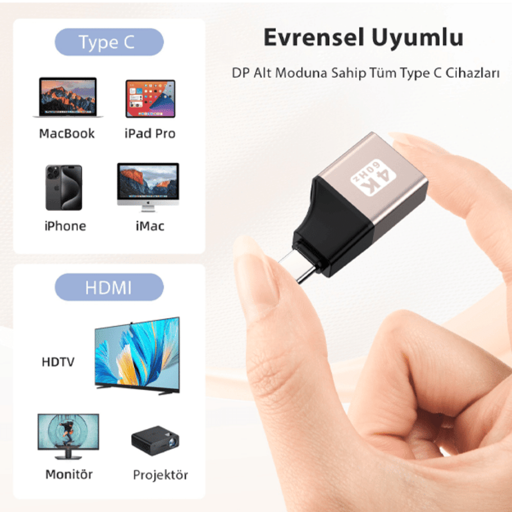 LivX 4k@60hz Type-C To HDMI Çevirici Dönüştürücü Adaptör Görüntü Aktarımı Mini OTG TCDH0