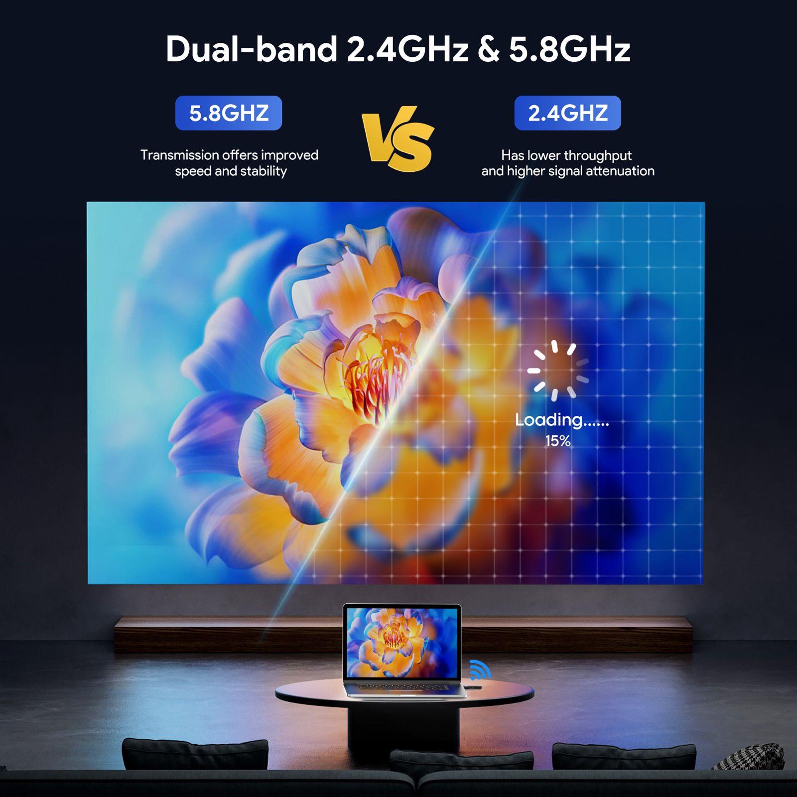 LivX Edup Kablosuz 1080p HD 50 Metre Ses Görüntü Aktarma Kiti