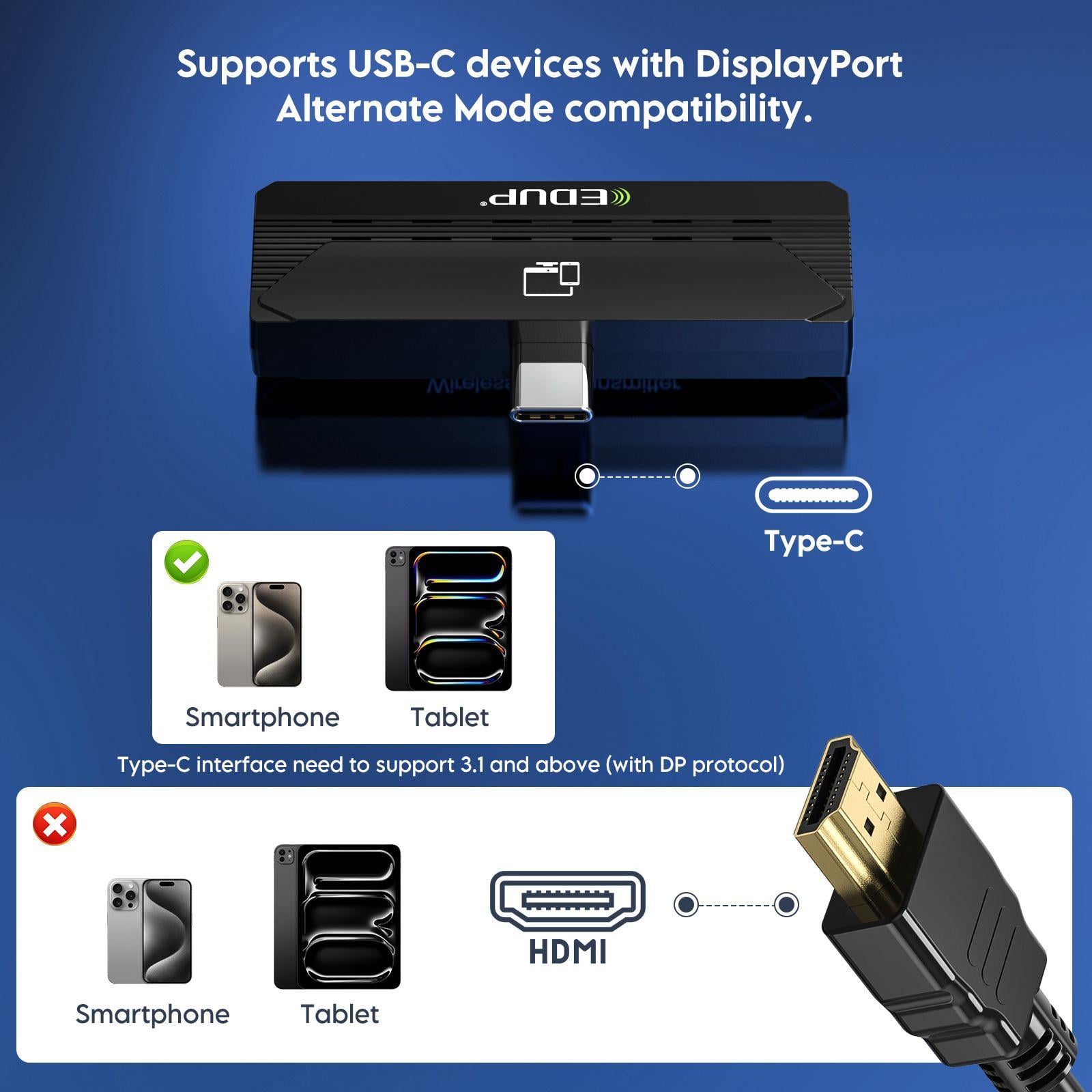 LivX Edup Kablosuz HDMI Kiti 1080p 60hZ Video Ses Görüntü Aktarımı EH-WD9905C