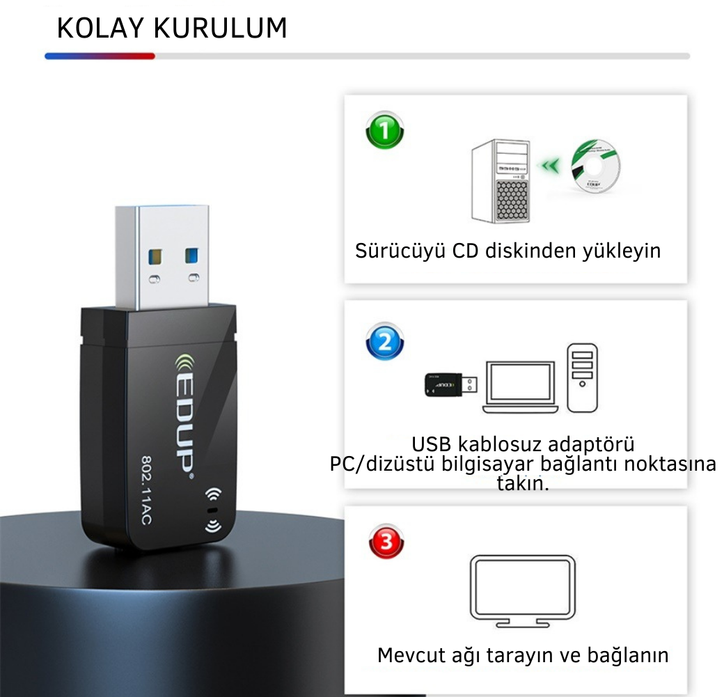 LivX Edup Mini USB Wifi Adaptörü AC1300M – EP1689