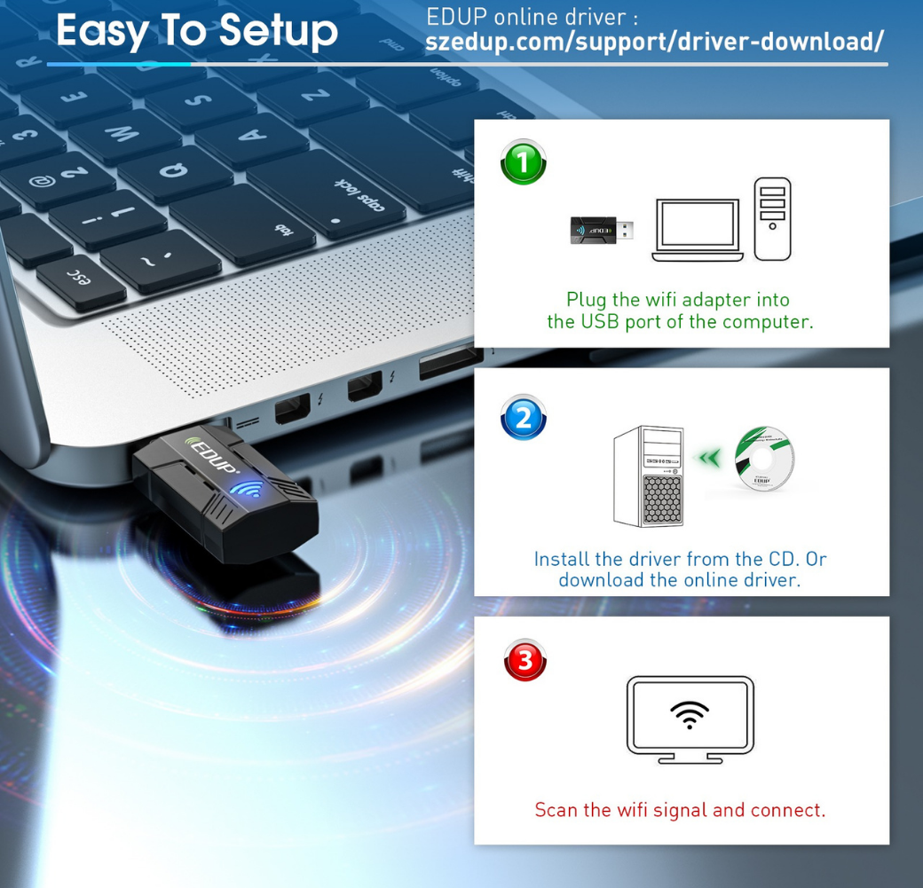 LivX Edup Mini USB Wifi Adaptörü AC1300M – EP1689