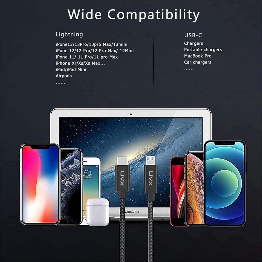 LivX İkili Paket Horizontal 20w Type C To Lightning 50 Cm Iphone Ipad Hızlı Şarj Ve Data Kablosu BLT-50-2