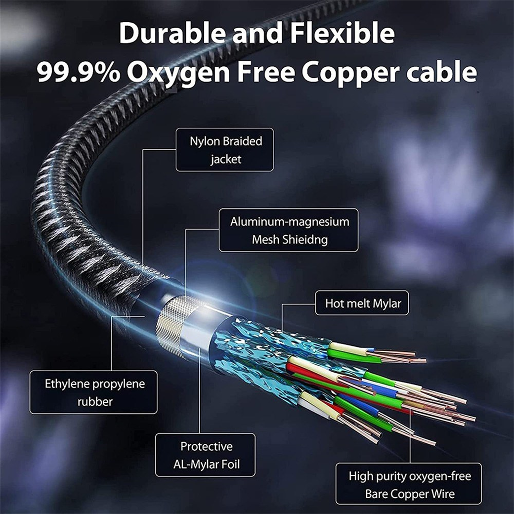 LivX İkili Paket Horizontal 20w Type C To Lightning 50 Cm Iphone Ipad Hızlı Şarj Ve Data Kablosu BLT-50-2