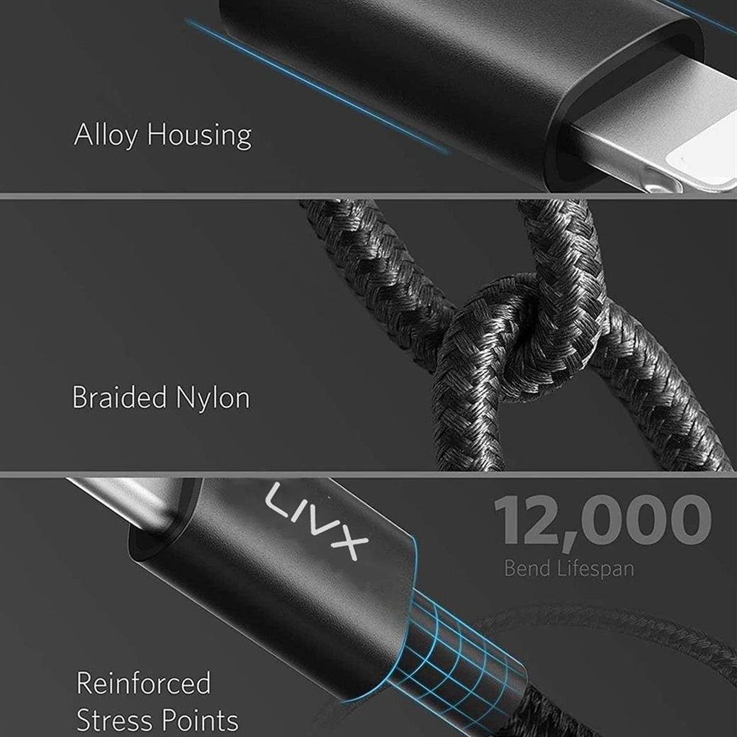 LivX İkili Paket Horizontal 20w Type C To Lightning 50 Cm Iphone Ipad Hızlı Şarj Ve Data Kablosu BLT-50-2