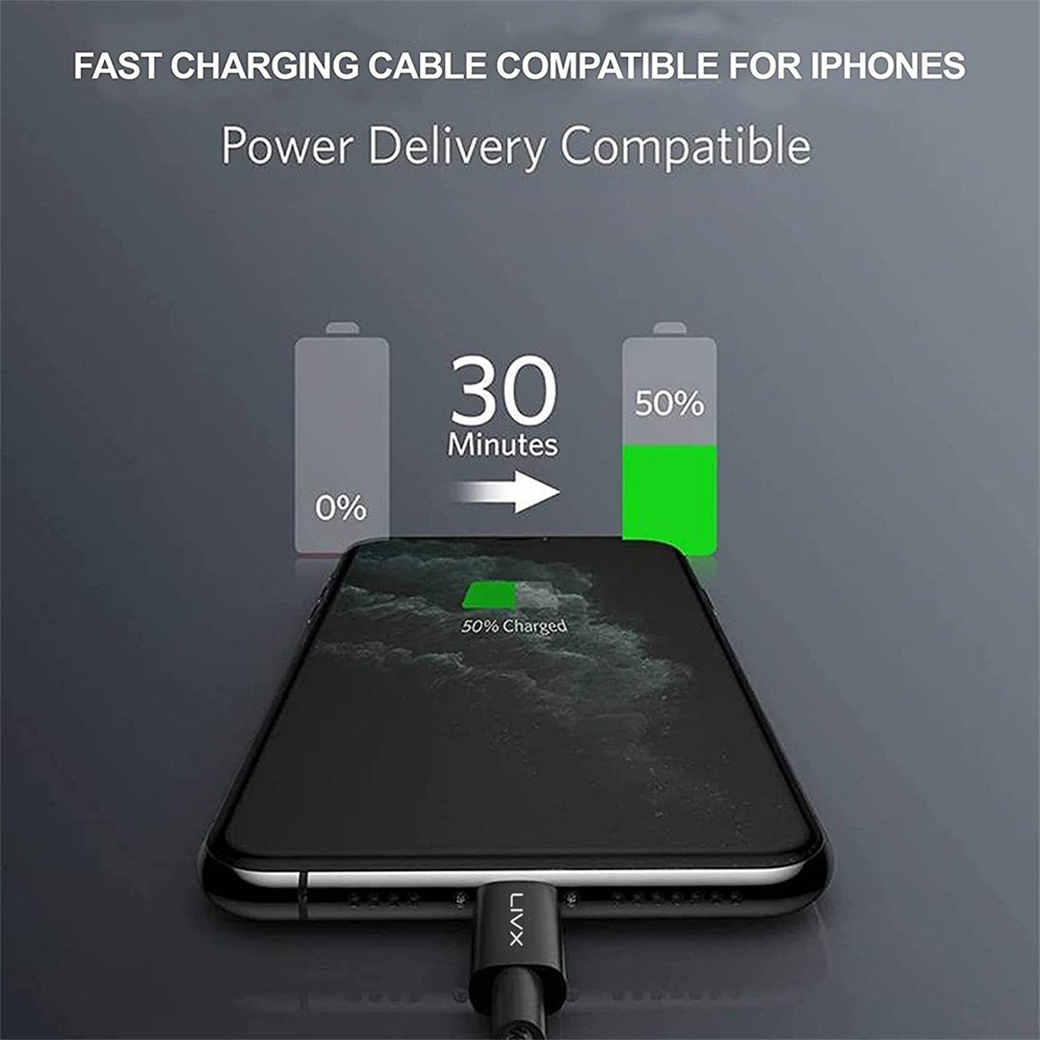 LivX İkili Paket Horizontal 20w Type C To Lightning 1 Metre Iphone Ipad Uyumlu Hızlı Şarj Ve Data Kablosu BLT-00-2