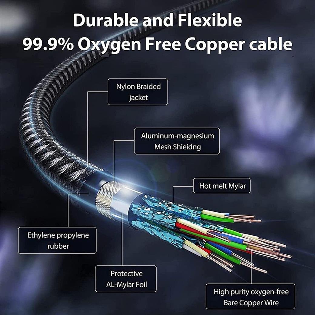 LivX İkili Paket Horizontal 20w Type C To Lightning 50 Cm Iphone Ipad Hızlı Şarj Ve Data Kablosu BLT-50-2