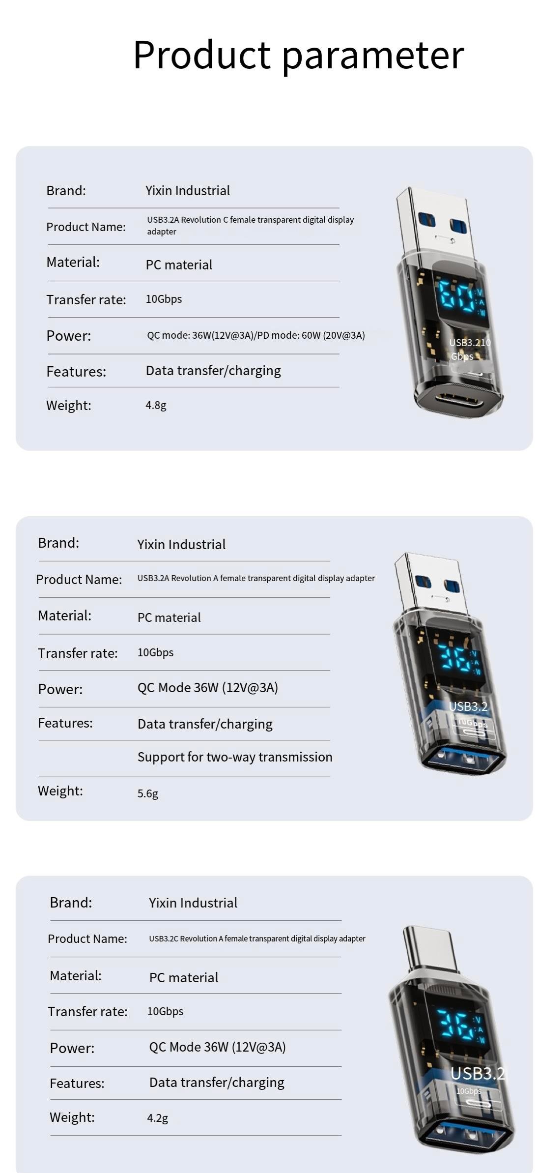 LivX Revolution USB 3.2  to Type C Dönüştürücü 60W Hızlı Şarj 10Gbps Veri Transferi Dijital Ekran OTGGF