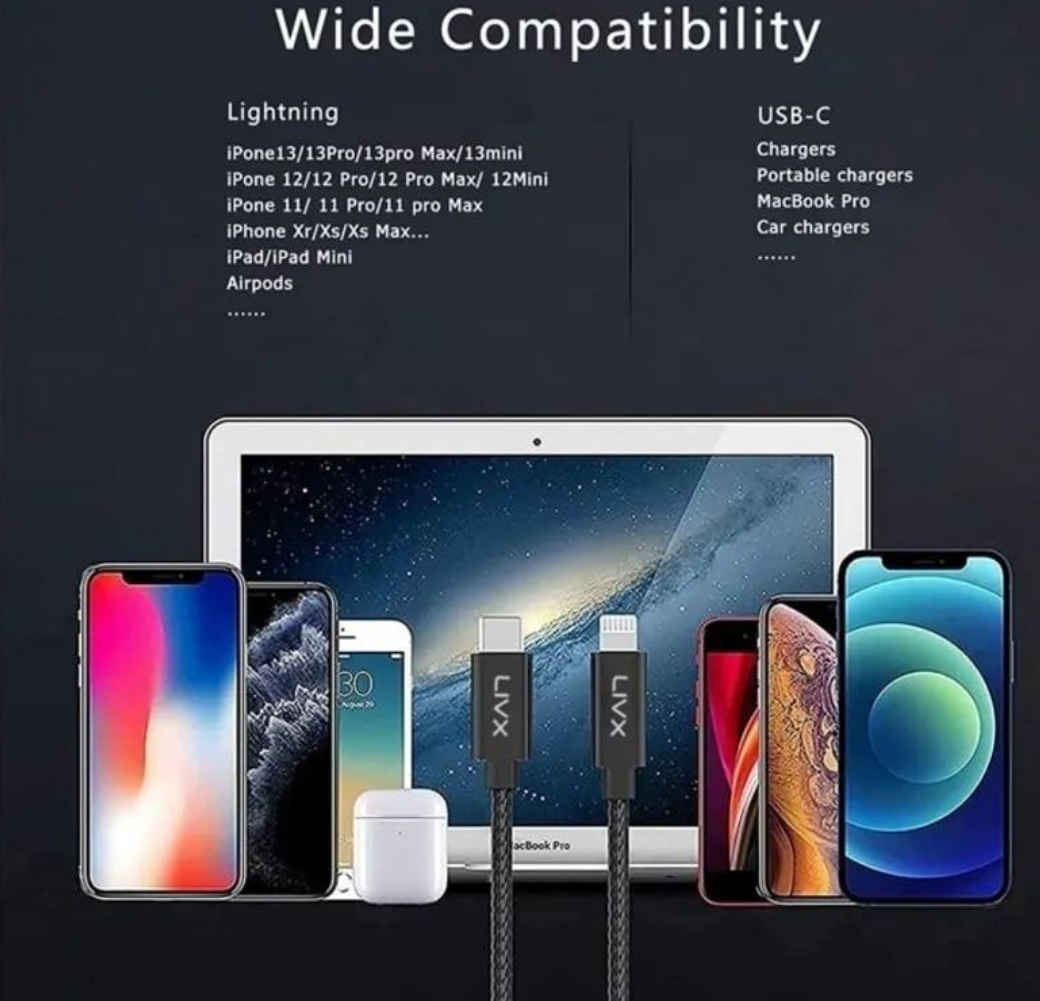 LivX Transparent 45W PD/QC Mini Araç şarj Cihazı ve 2 Metre iPhone Hızlı Şarj Kablosu