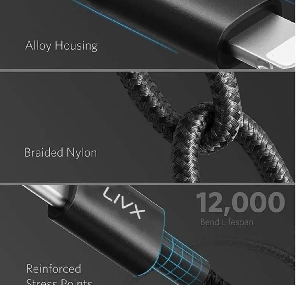 LivX Transparent 45W PD/QC Mini Araç şarj Cihazı ve 3 Metre iPhone Hızlı Şarj Kablosu