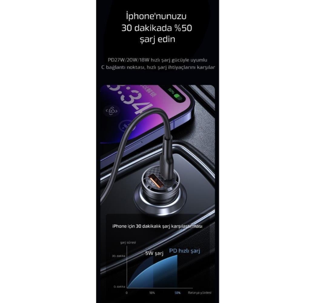 LivX Transparent 45W PD/QC Mini Araç şarj Cihazı ve 50cm Hızlı Şarj Ve Data Kablosu