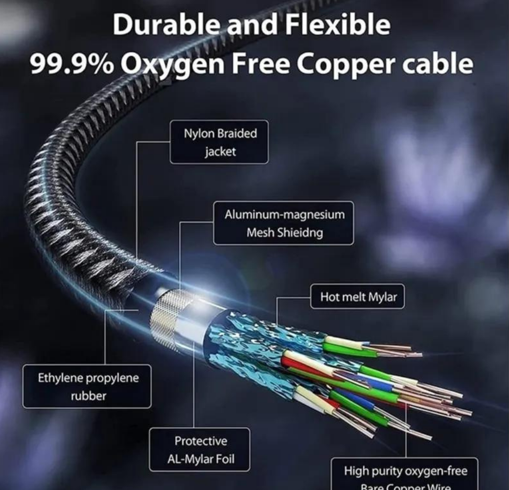 LivX Transparent 45W PD/QC Mini Araç şarj Cihazı ve 3 Metre iPhone Hızlı Şarj Kablosu