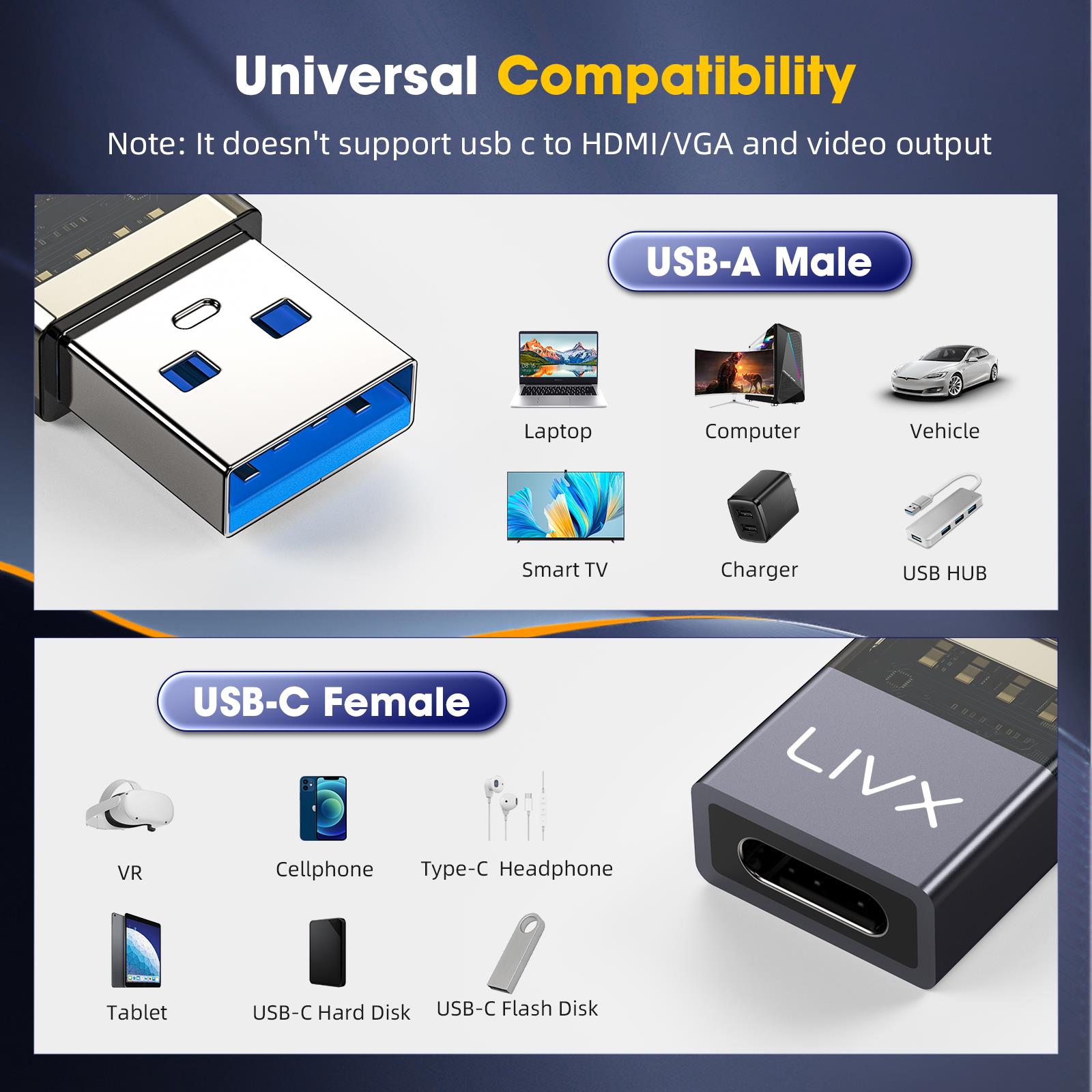 LivX USB 3.2 to Type C Çevirici Dönüştürücü OTG 10Gbps 60W Ultra Hızlı Şarj ve Veri Aktarımı OTGDF