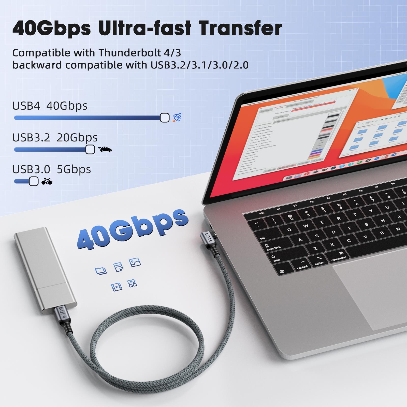 LivX USB4 Kablo 150cm 90 Derece USB-C to USB-C 40Gbps Veri Aktarım, 240W PD Hızlı Şarj, 8K@60Hz Görüntü Desteği, Thunderbolt 3/4 ile Uyumlu, Örgülü Dayanıklı Şarj ve Data Kablosu KLV-Y 