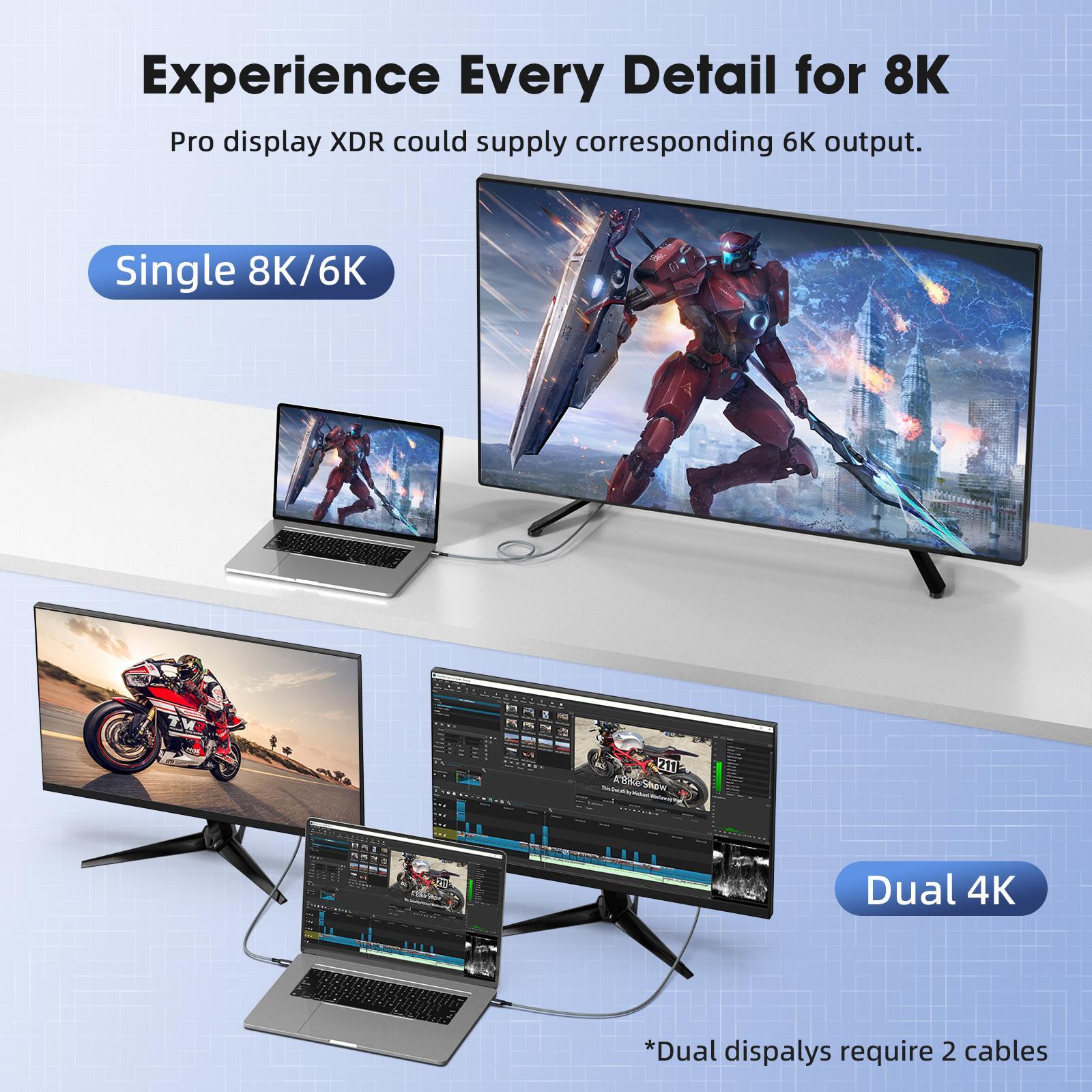 LivX USB4 Kablo 150cm 90 Derece USB-C to USB-C 40Gbps Veri Aktarım, 240W PD Hızlı Şarj, 8K@60Hz Görüntü Desteği, Thunderbolt 3/4 ile Uyumlu, Örgülü Dayanıklı Şarj ve Data Kablosu KLV-Y 