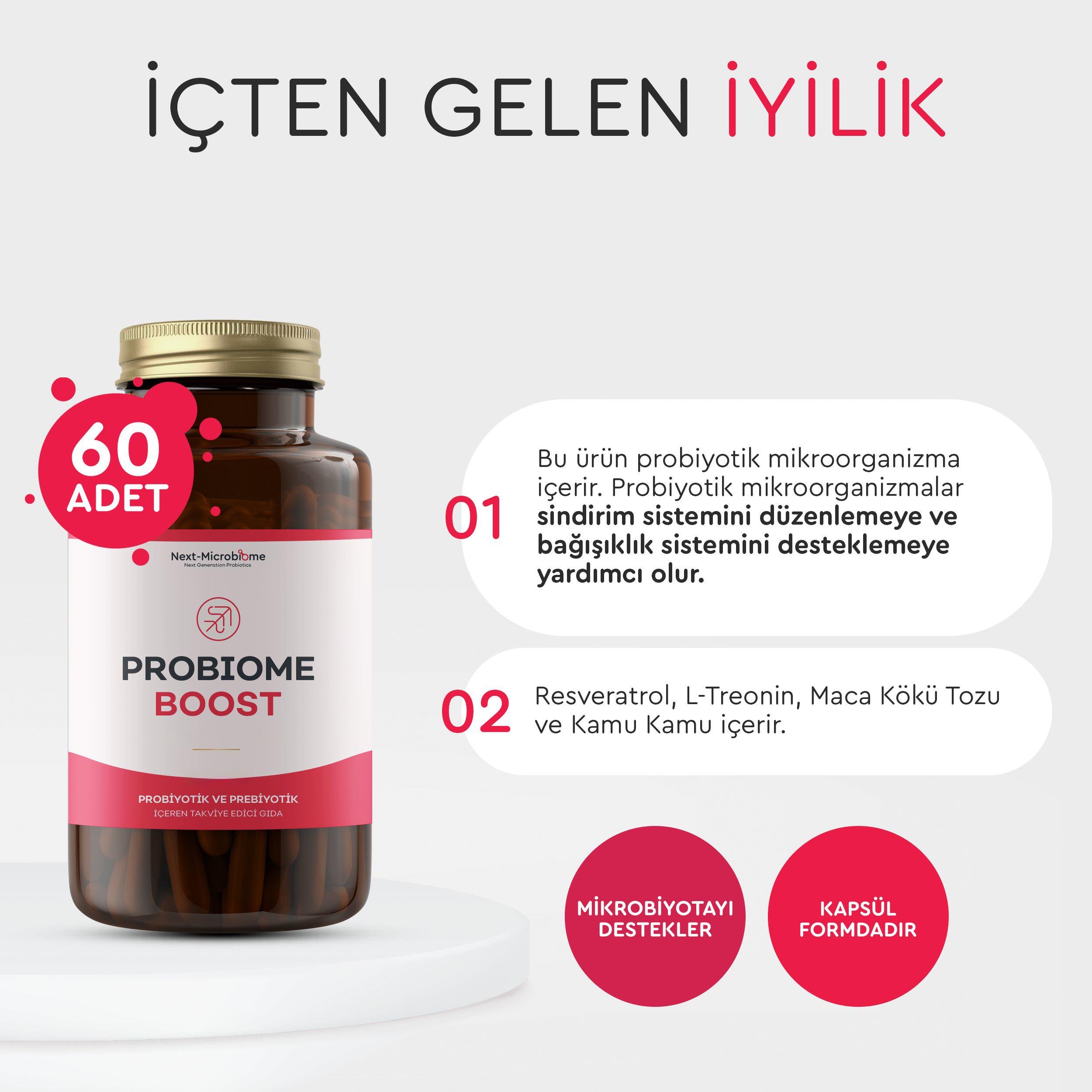 Probiome-Boost