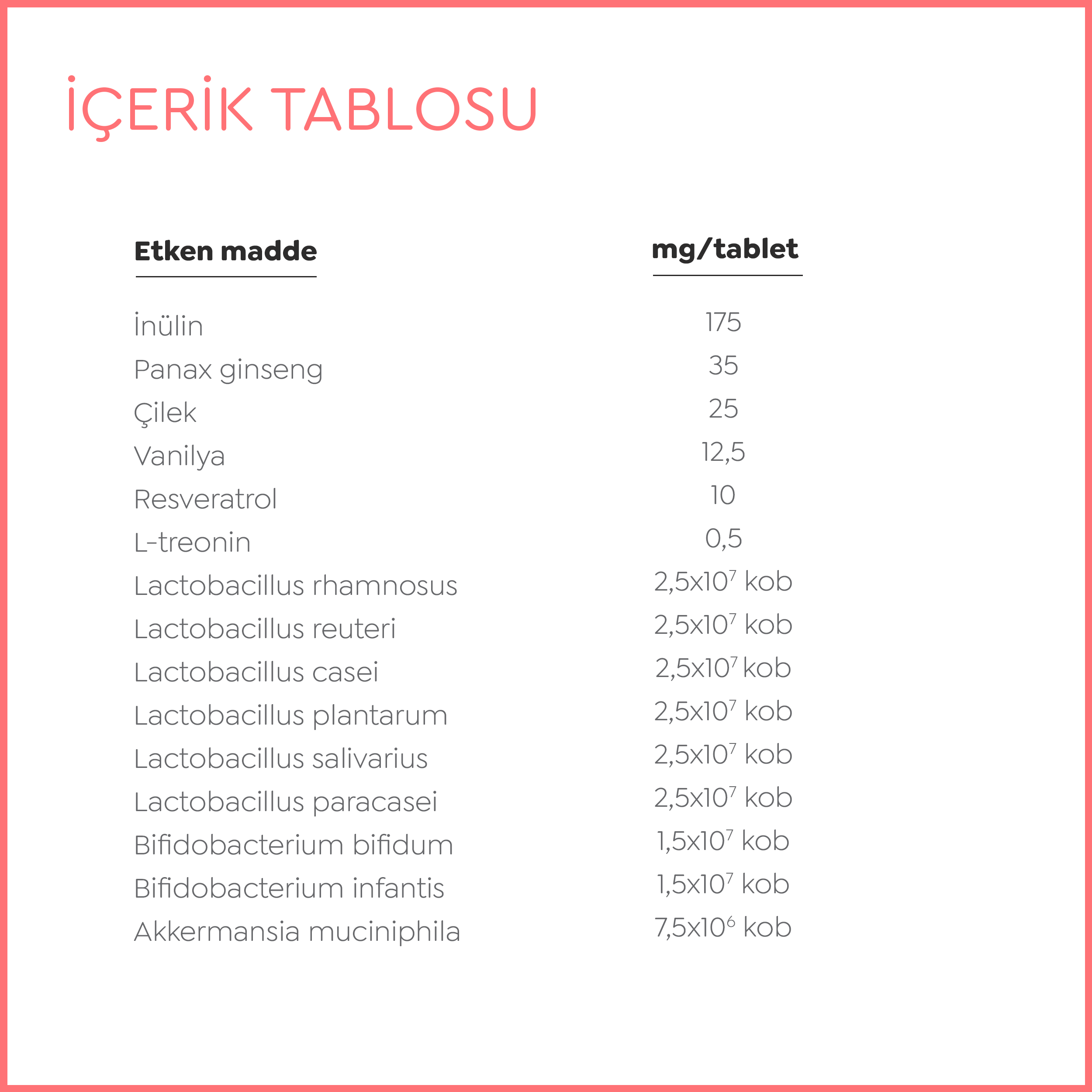 Probiome-Novo 30 Tablet