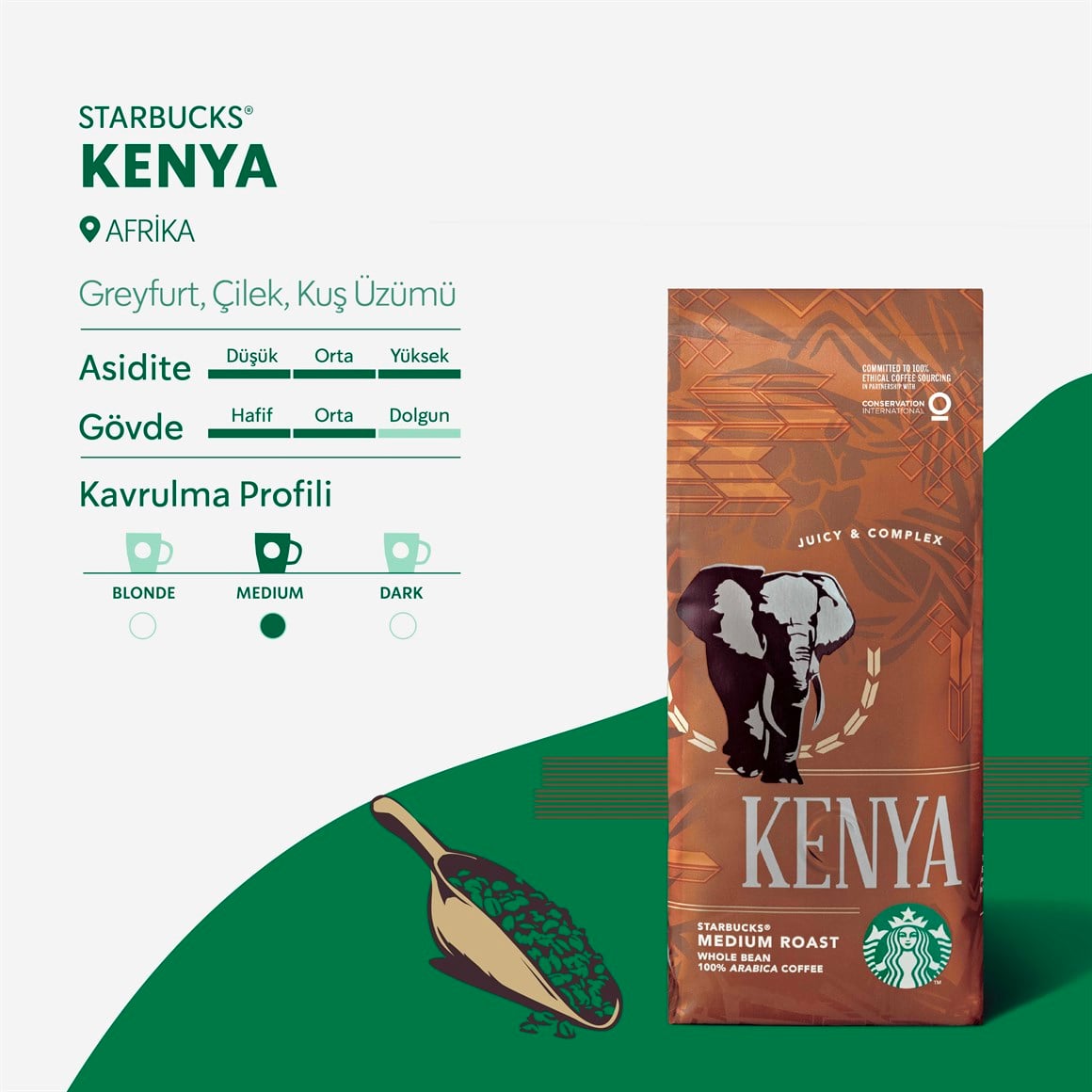Starbucks® 250 g Kenya