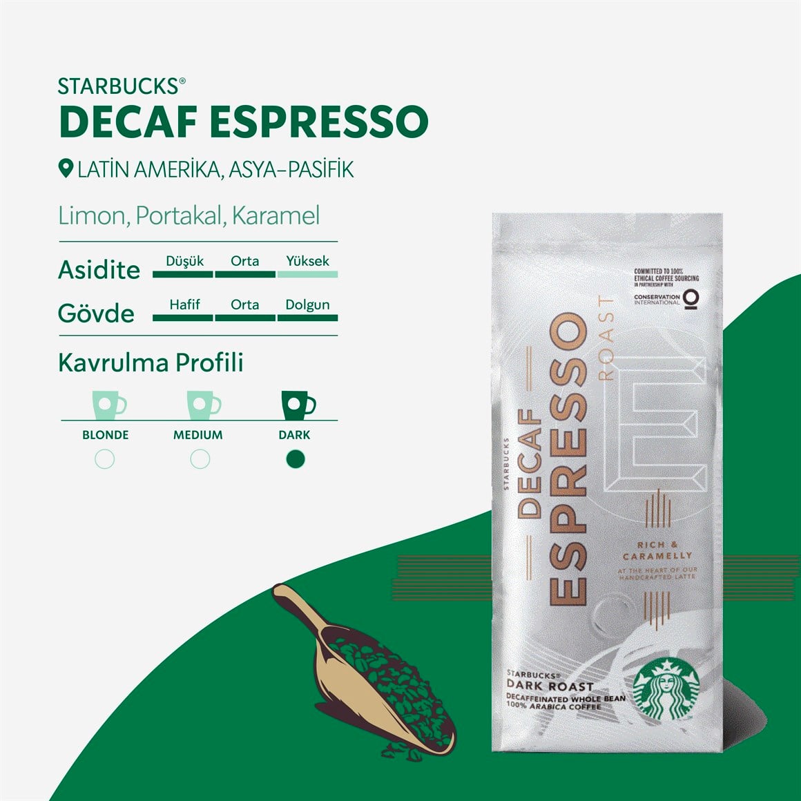 Starbucks® 250 g Starbucks Decaf Espresso Roast