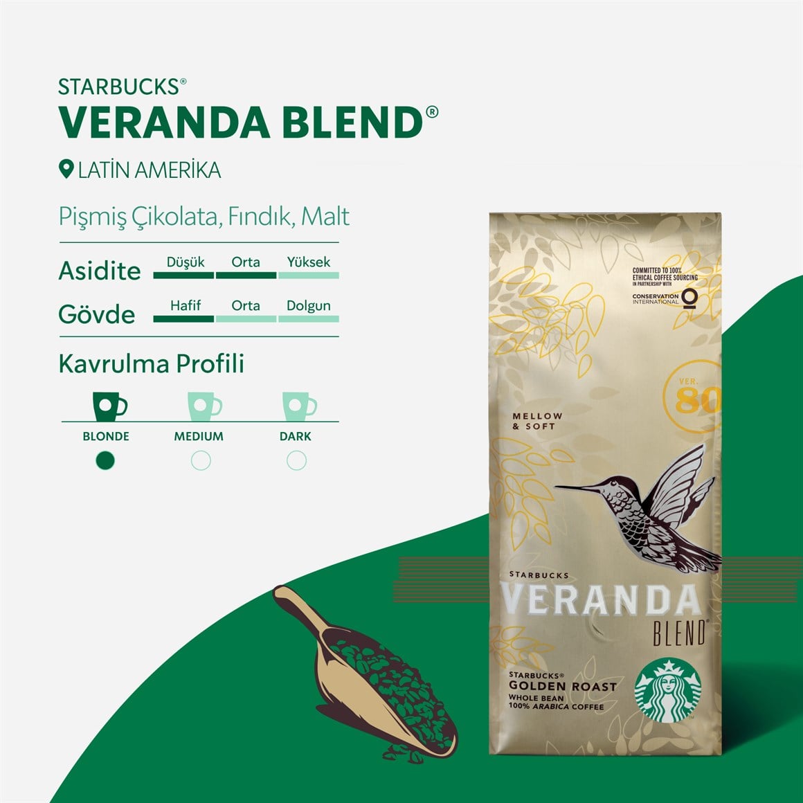 Starbucks® 250 g Veranda Blend