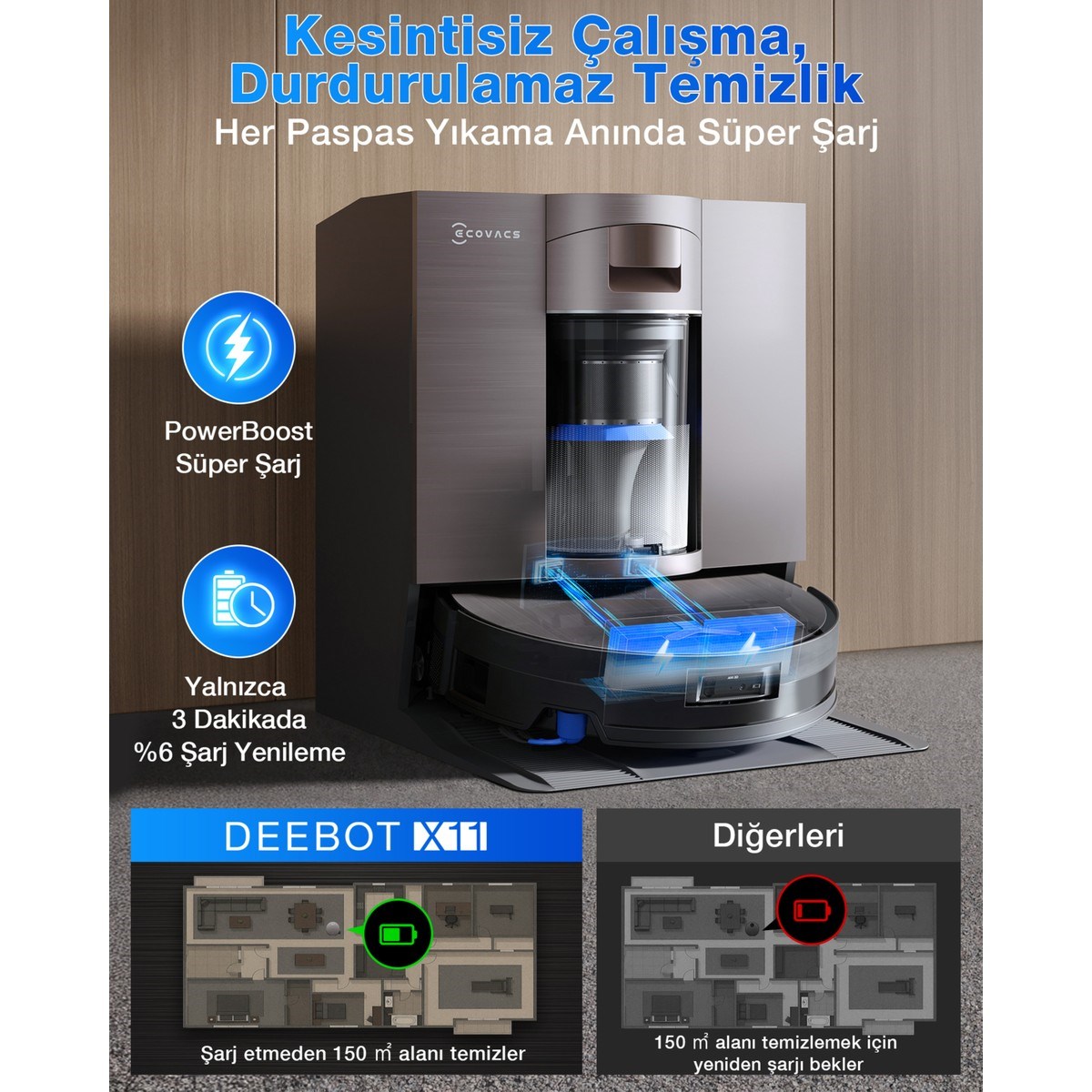 Ecovacs Deebot DEX99-10EC X11 Omni Cyclone Black Toz Torbasız Robot Süpürge ve Paspas PowerBoost