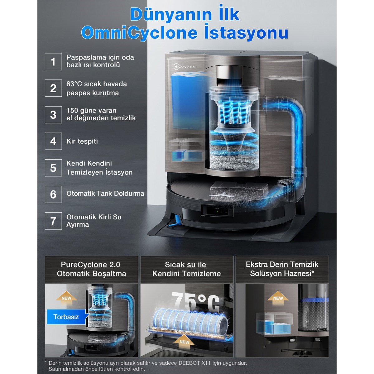 Ecovacs Deebot DEX99-10EC X11 Omni Cyclone Black Toz Torbasız Robot Süpürge ve Paspas PowerBoost
