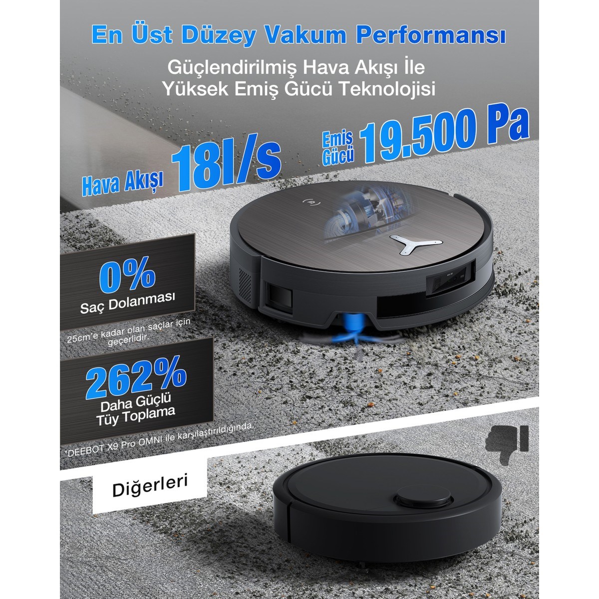 Ecovacs Deebot DEX99-10EC X11 Omni Cyclone Black Toz Torbasız Robot Süpürge ve Paspas PowerBoost