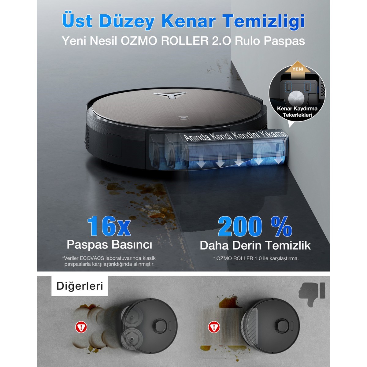 Ecovacs Deebot DEX99-10EC X11 Omni Cyclone Black Toz Torbasız Robot Süpürge ve Paspas PowerBoost