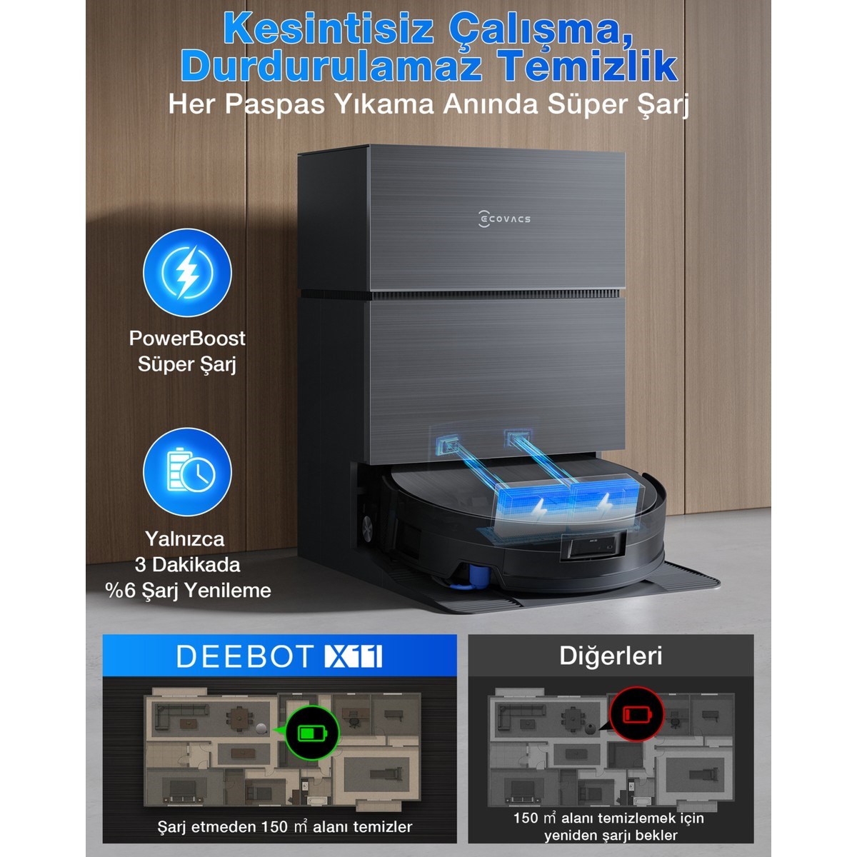 Ecovacs Deebot DEX99-11EC X11 Pro Black Omni Robot Süpürge ve Paspas PowerBoost