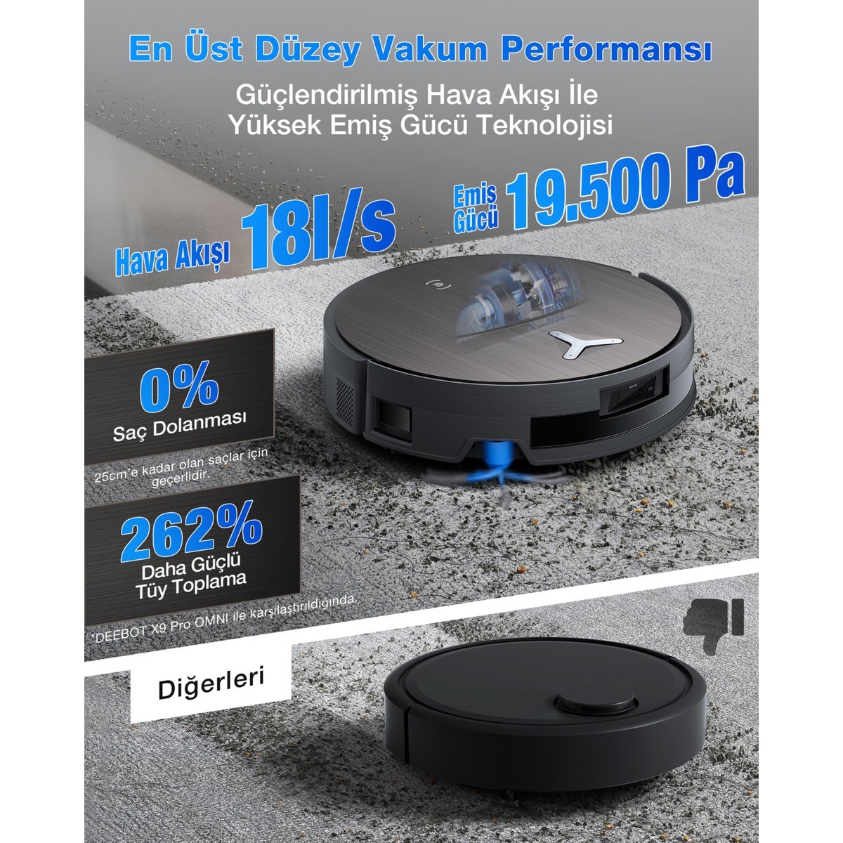 Ecovacs Deebot DEX99-11EC X11 Pro Black Omni Robot Süpürge ve Paspas PowerBoost