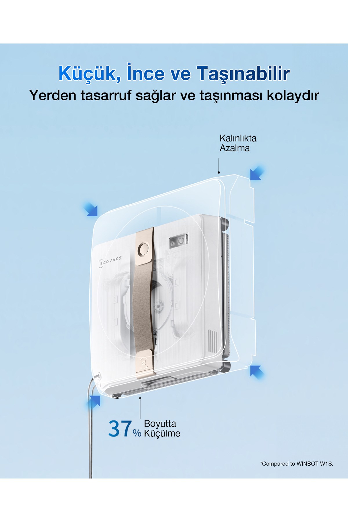 Ecovacs Winbot WG841-01 Mini Grey Cam Silme Robotu