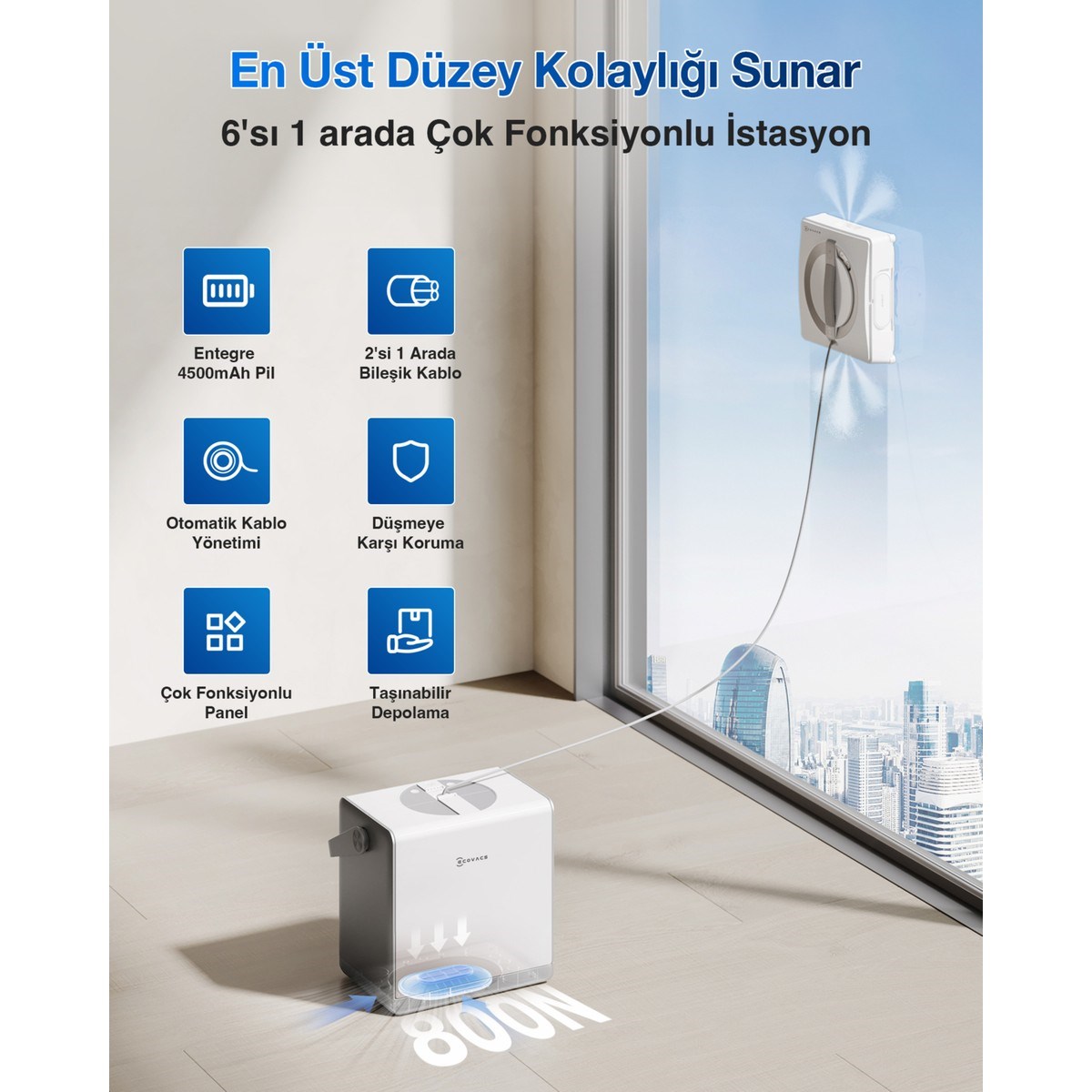 Ecovacs Winbot WG851-11 W2 Pro Omni Cam Silme Robotu
