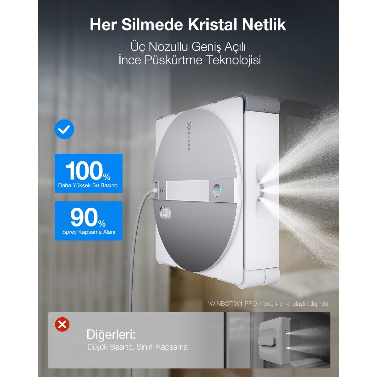Ecovacs Winbot WG858-07 W3 Omni Silver Gray Cam Silme Robotu