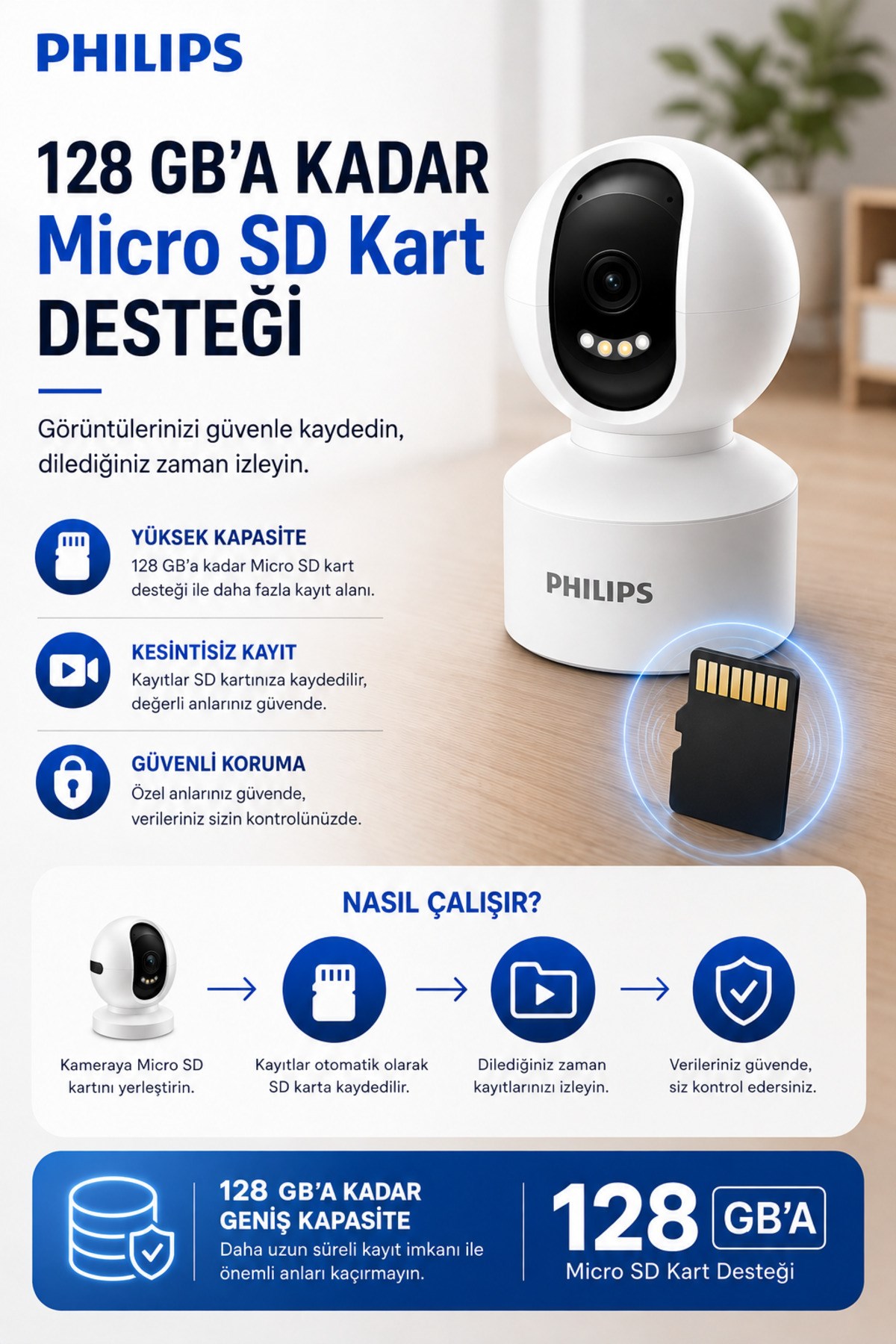 Philips TAI6000W Full HD Akıllı Ev Kamerası | 355° Panoramik Görüş | Gece Görüşü | Hareket Takibi | 128 GB MicroSD Desteği